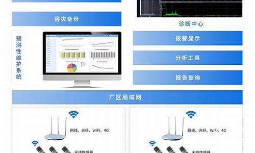 健康管理系统 源码_健康管理系统源码